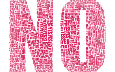 The art of saying no: Prioritizing your well-being.